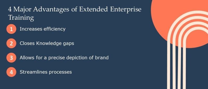4 major advantages of extended enterprise training